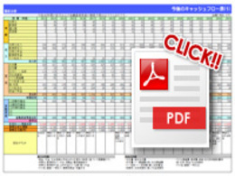 不動産投資相談